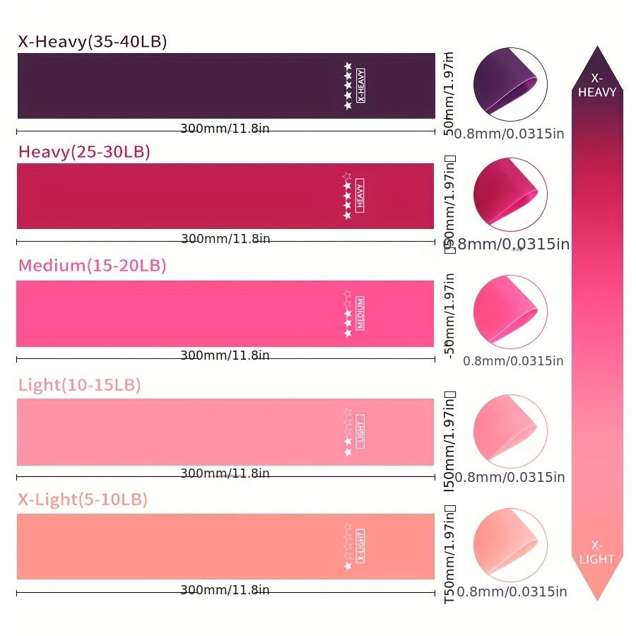 Set di 5 fasce di resistenza